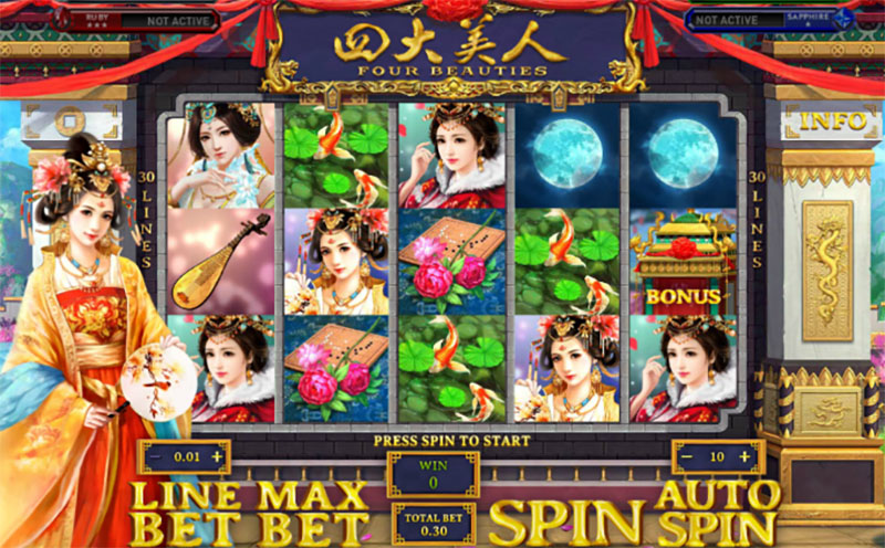 Read more about the article Cara bermain permainan slot Four Beauties di M88bet